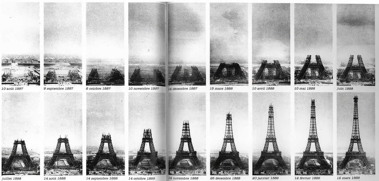 History of the Eiffel Tower from bold idea to 1889 icon