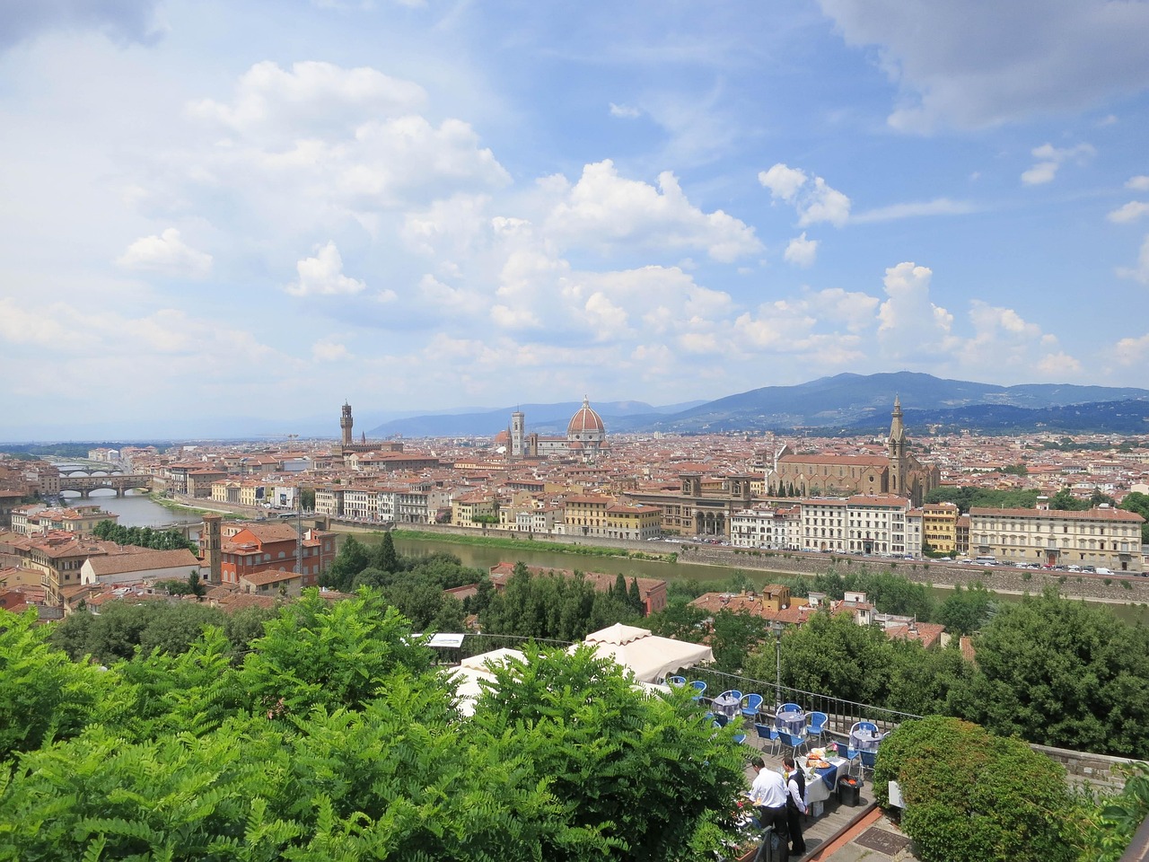Piazzale Michelangelo Views Santa Croce and Tuscan Flavours at golden hour