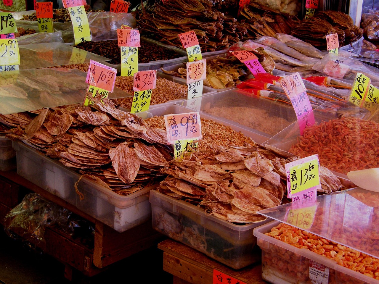 Chinese food map of China Where to begin, setting your first culinary route across China