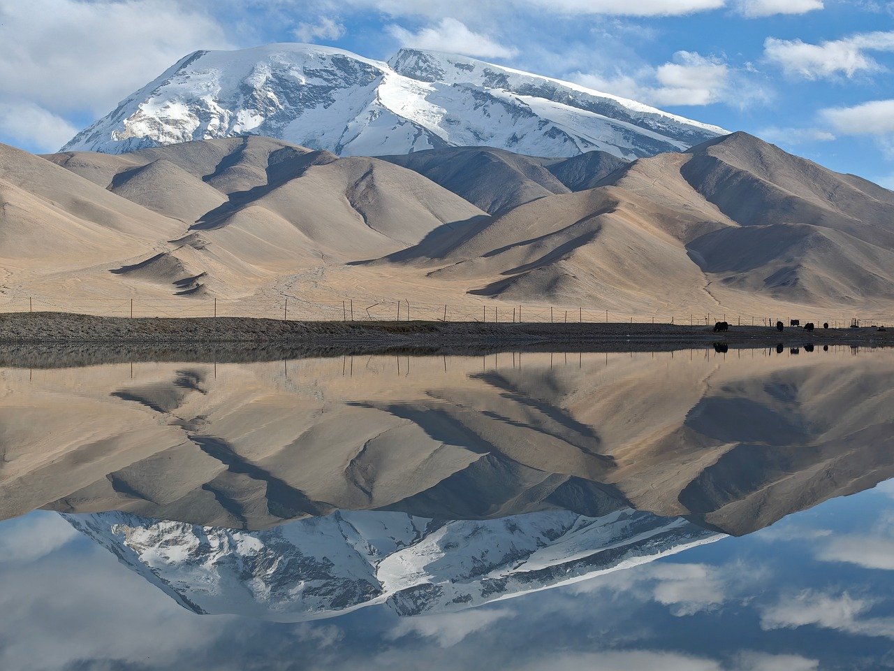 Trip to Karakul Lake in the Pamirs from Kashgar