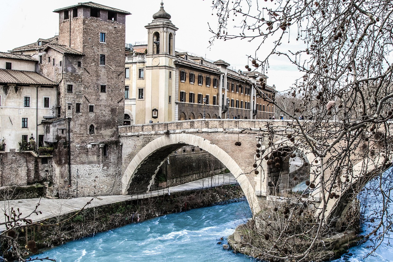 Rome the Capital of Italy Your First Clear Bearings for Quick Orientation in Rome