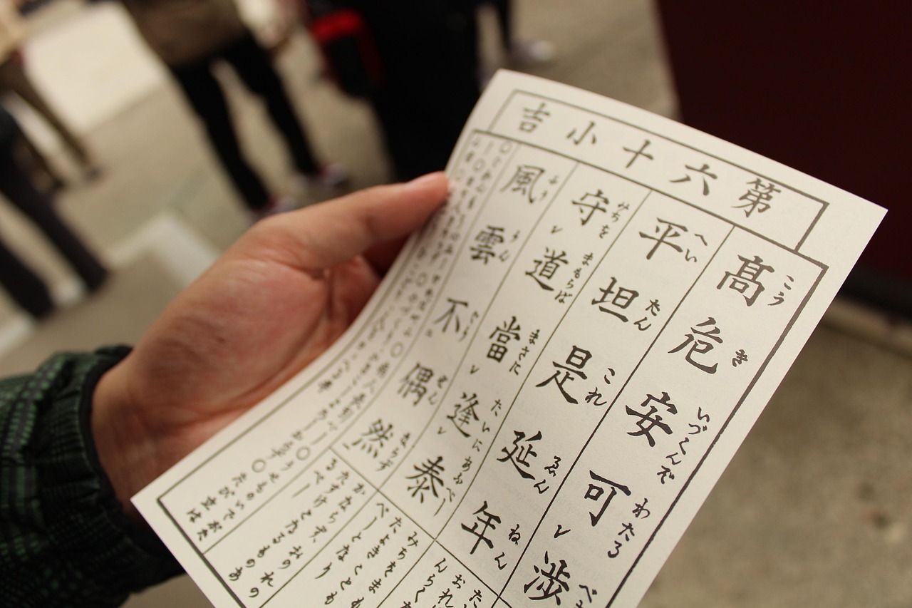 Main hall rituals at Sensoji Temple and omikuji fortune