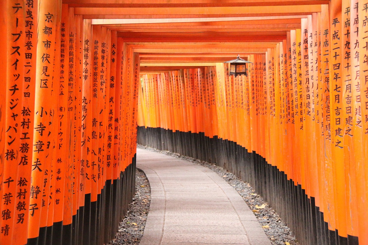 Things to do in Kyoto temples and shrines icons including Fushimi Inari Shrine torii gates