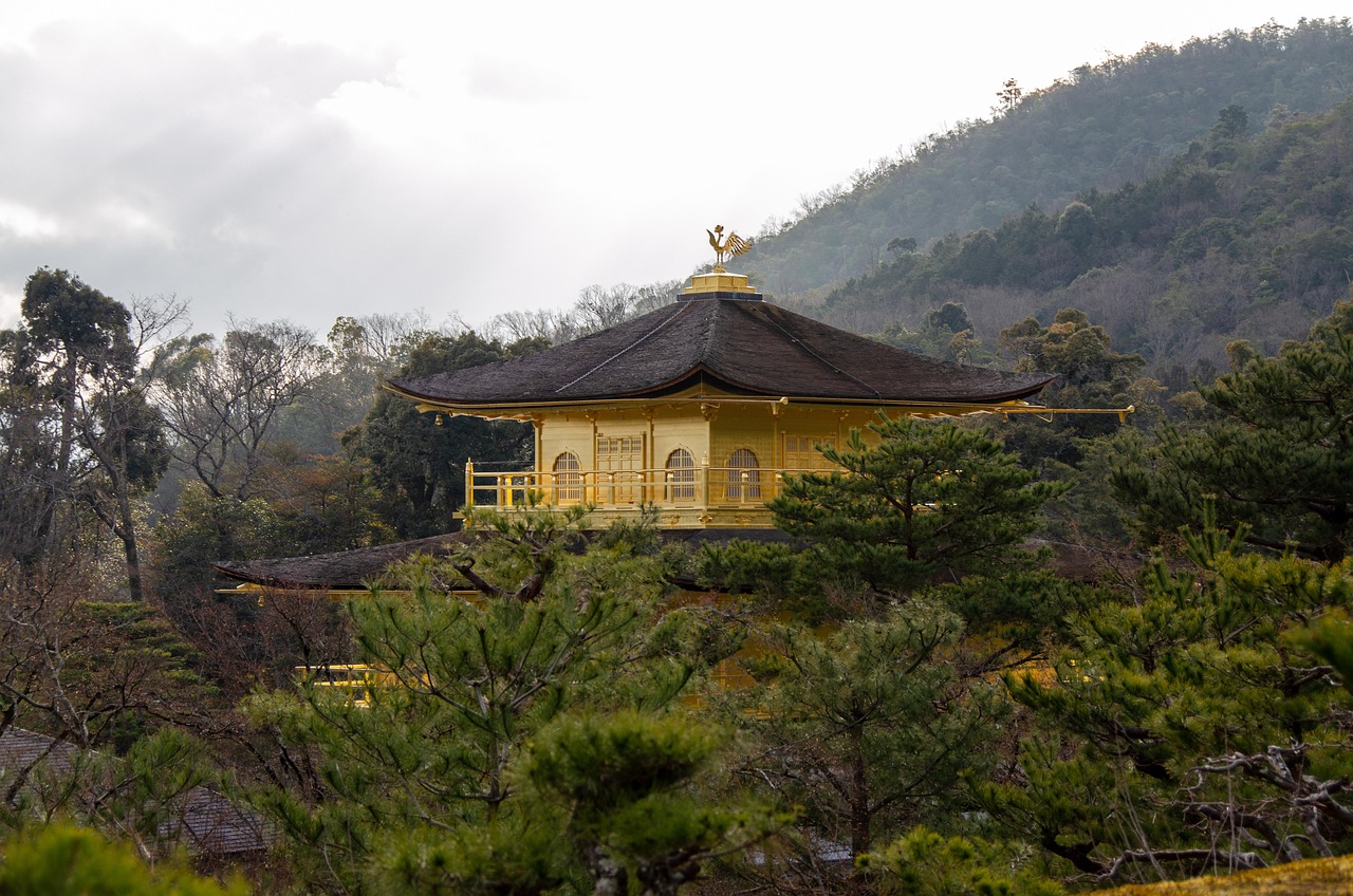 Best Things to See in Kyoto Iconic Temples and Gardens
