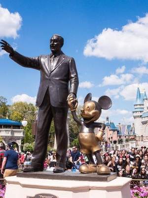4-Day Family Trip to Orlando