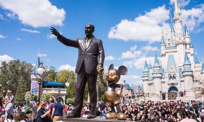 4-Day Family Trip to Orlando