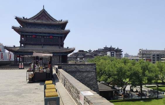 Beijing to Xian by Train